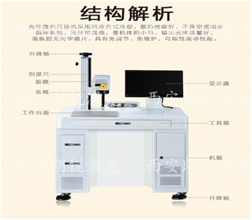 激光打標機