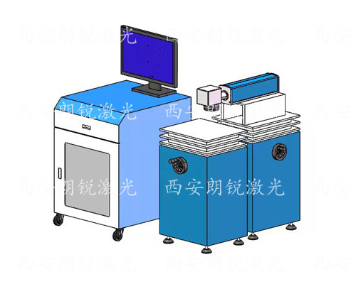 分體式設備